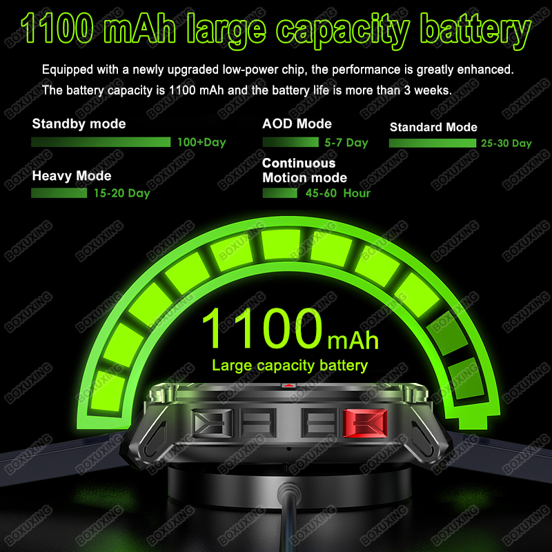 2026 New Military Stratos 4 Ul - Smartwatch Military Watches For Men review and price