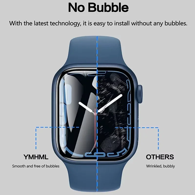 Protector Film For Apple Watch - Apple Watch Band review and price