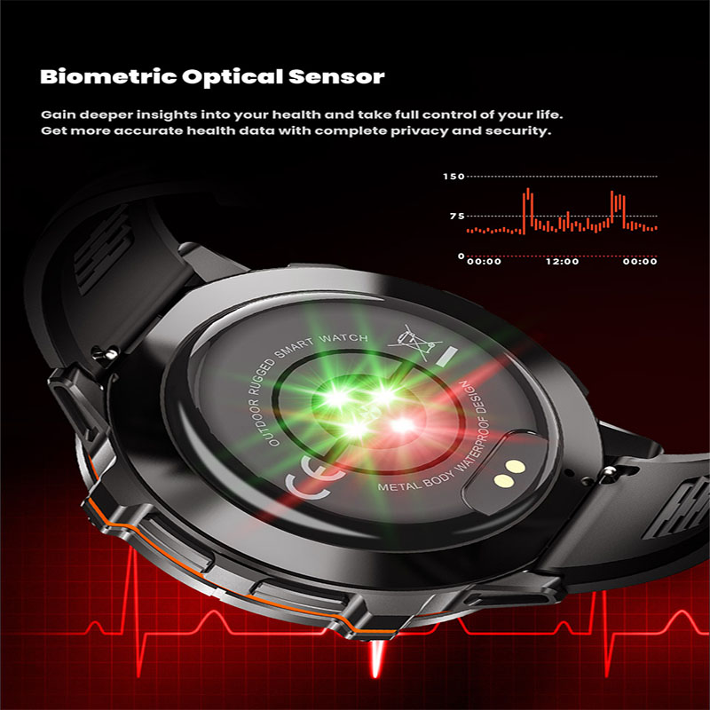 2026 New Military TANK X3 Smar - Smartwatch Military Watches For Men review and price